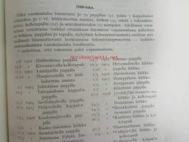 GENOS 1935, Sukutieteellinen aikaikauskirja - Tidskrift för släktforsning