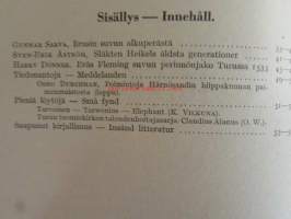 GENOS 1942-43, Sukutieteellinen aikaikauskirja - Tidskrift för släktforsning