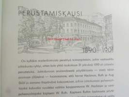 Saha-Palo Suomen Sahanomistajain Keskinäinen Palovakuutusyhtiö 1890-1940