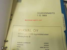 Pikaval Oy / Sovella -kalusteet -esitekansio + hinnasto 1960-70 lukujen taitteesta