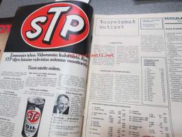 Tuulilasi 1971 nr 9 sis. mm. seuraavat artikkelit / kuvat / mainokset; Toyota Coronan moottoriremontti, Heinäkuussa 79 liikennekuolemaa, Hevoskärryjen renkaita