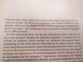 Ekonommatrikel - Svenska Handelhögskolan - Handelskolan vid Åbo Akademi -ekonomimatrikkeli