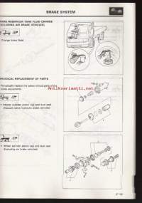 Mitsubishi  Pre-Delivery and periodic - Inspection and maintenance - For trucks and buses