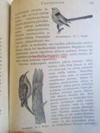 Vietit ja vaistot lintumaailmassa -108 kuvaa (mustavalkoisia)
