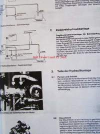 Schmidt Hydraulikanlage mit kellriemenantrieb fur LKW BA 9031-03 -hydrauliikan huoltokirja -katso tarkennetut mallimerkinnät kuvasta.