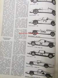 Vauhdin Maailma 1972 nr 12 -mm. Kun pelin nimi on Stock-Car, Saammeko esitellä Kari Grönberg, Weberit vireeseen, Mikroilu isienkin harrastus, Porsche mukaan