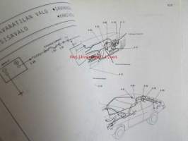 Mazda 929 Safir vm 1980--&gt; -kytkentäkaavio