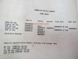 British Leyland, Range Rover Parts Catalogue -varaosaluettelo