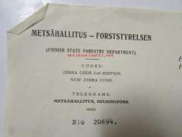 Metsähallitus - Forststyrelsen Helsingissä 27. april 1921. -asiakirja