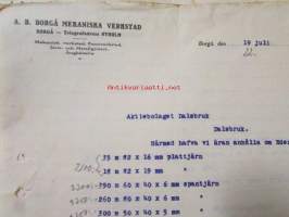 A.B. Borgå Mekaniska Verkstad, Borgå 19 juli 1921. -asiakirja