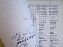 JF RS 290-320X 340X-420X Rotary Rake Spare Parts List -2