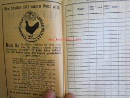Lantbrukskalender 1931 -maatalouskalenteri