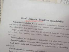 Eemil Suvanto / Kirjotin-Aitta, Turku, erilaisia laskutaulukoita alennus-, korko-, ja katelaskentaan, kaupallisten toimintojen apuvälineitä 1920-luvulta