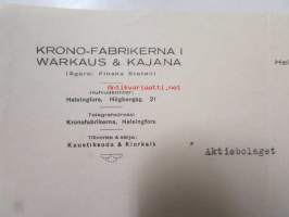 Krono-Fabrikerna I Warkaus &amp; Kajana, 11. april 1921 -asiakirja