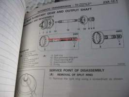 Mitsubishi Motors Workshop Manual transmission `91 - Model W5MG1