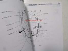Mitsubishi Eclipse&#039;96, Electrical wiring - Workshop Manual