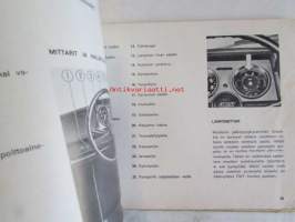 Fiat 127 Käsikirja
