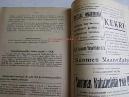 Suomen Maanviljelys 1915 nr 2, Säfstaholmin omena, nuorten hevosten kengittämisestä, Wickströmin moottorit