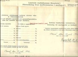 Kuittaus leipäkorttien vastaanotosta / Ilmoitus ruokakunnan hallussa olevista viljatuotteista sekä ruokakunnan jäsenet, Pernå 16.7.1940