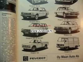 Mobilisti 1982 nr 1. Lehti vanhojen autojen harrastajille, sisällysluettelo löytyy kuvista.