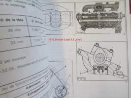 Citroén BX - Huolto ja korjausopas, monikieliversio - Katso tarkemmat mallit ja sisällysluettelo kuvista