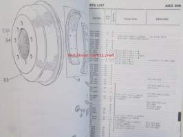 BMC Mechanical Service Parts List, Austin 1800 Mk I &amp; Mk.II - Morris1800 Mk I &amp; Mk.II - Morris1800 Mk.II &#039;S&#039;, Wolseley 18/85 - Varaosaluettelo, Katso tarkemmat