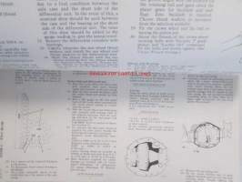 Leyland Triumph TR 7, Repair Operation Manual Supplement 2, (Part No RTC 9201/A2) -Korjauskäsikirja, Katso tarkemmat mallit ja sisällysluettelo kuvista