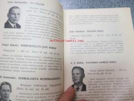 Karisto Oy:n kirjoja 1938 (julkaistuja uutuuksia)