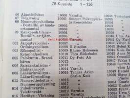 Turun puhelintilaajat 1958 numerojärjestyksessä