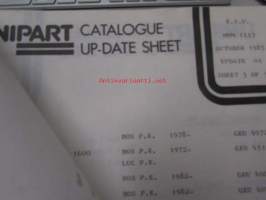 Unipart Parts and Accessories Catalogue MMM 1100 vuosilta 1981-84 - Varaosa- ja tarvikeluettelo MMM 1100, Sisältää 6 eri luetteleoa  MMM 1110, MMM 1112, MMM