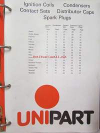 Unipart Ignition Coils, Condensers Contant Sets, Distributor Caps, Spark Plugs - Tarvikeluettelo 60-luvun autoihin, Katso kuvista tarkemmin luetteloiden sisällys.