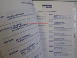 Unipart Exhausts - Everything you need to know about exhausts 1984 - Katso kuvista tarkemmin luetteloiden sisällys ja ilmestymisvuodet.