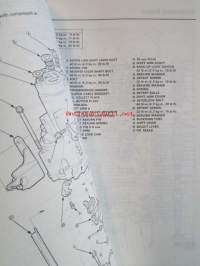 Honda Shop Manual L3 (4WD ) Manual Transmission Maintenance and Repair 1988 - Vaihdelaatikon Korjauskäsikirja, katso kuvista tarkemmin muut tiedot ja