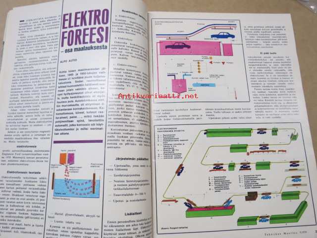 Tekniikka ja nopeus