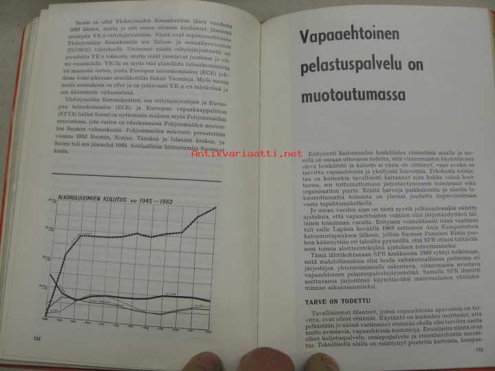 Työväen kalenteri 1965 SDP - Kunto: Hyvä 