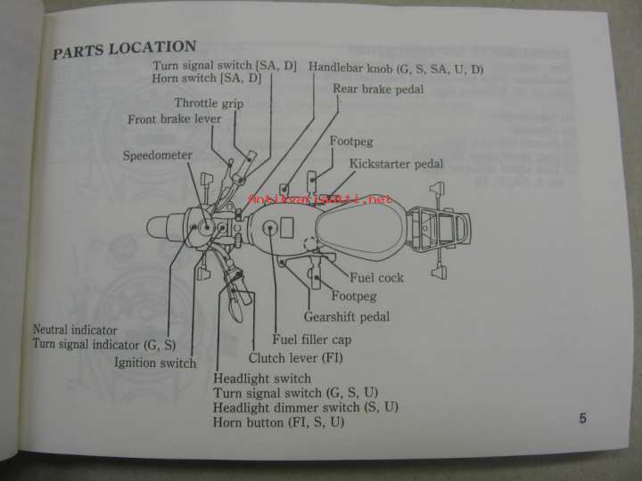 Honda Z50J owner´s manual -käyttöohjekirja - Kunto: Erinomainen