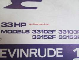 Evinrude 1971 Parts book 33 HP, katso tarkemmat mallimerkinnät kuvista.