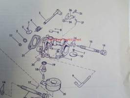 Evinrude 1971 Parts book 4 HP, katso tarkemmat mallimerkinnät kuvista.