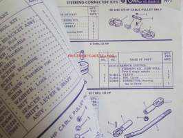 Evinrude 1971 Accessories Parts book, katso tarkemmat mallimerkinnät kuvista.