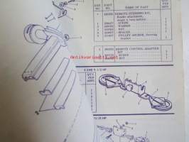 Evinrude 1971 Accessories Parts book, katso tarkemmat mallimerkinnät kuvista.