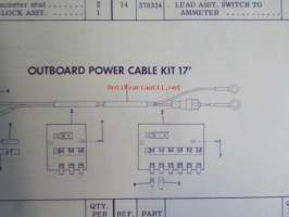Evinrude 1971 Accessories Parts book, katso tarkemmat mallimerkinnät kuvista.
