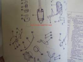 Evinrude 1971 Accessories Parts book, katso tarkemmat mallimerkinnät kuvista.