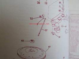 Evinrude 1974 Parts book Starlite 135 HP (First in outboards), katso tarkemmat mallimerkinnät kuvista.