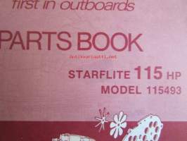 Evinrude 1974 Parts book Starflite 115 HP (First in outboards), katso tarkemmat mallimerkinnät kuvista.