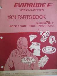 Evinrude 1974 Parts book Triumph 70 HP (First in outboards), katso tarkemmat mallimerkinnät kuvista.