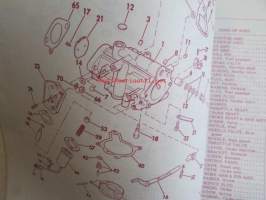 Evinrude 1974 Parts book 40 HP (First in outboards), katso tarkemmat mallimerkinnät kuvista.