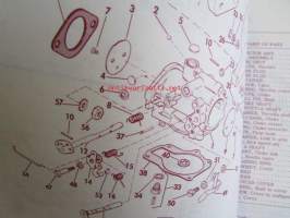 Evinrude 1974 Parts book 20 HP (First in outboards), katso tarkemmat mallimerkinnät kuvista.