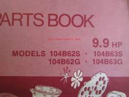 Evinrude 1974 Parts book 9.9 HP (First in outboards), katso tarkemmat mallimerkinnät kuvista.