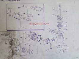 Evinrude Service 1977 Parts book 2 HP, katso tarkemmat mallimerkinnät kuvista.