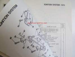 Evinrude Service 1978 Parts book 175/200/235 HP, katso tarkemmat mallimerkinnät kuvista.